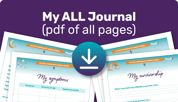 All pages